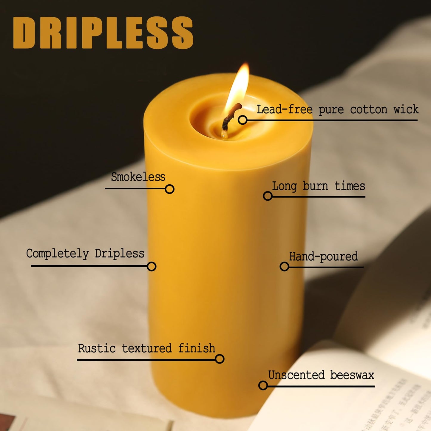 GGBONED Natural Beeswax Pillar Candles 1 Packs, 140 Hours Burn Time, 100% Pure Beeswax Candles for Emergency Prayer Home Deco, Bees Wax Candles for Relax, Smokeless & Dripless [2x4 inch]