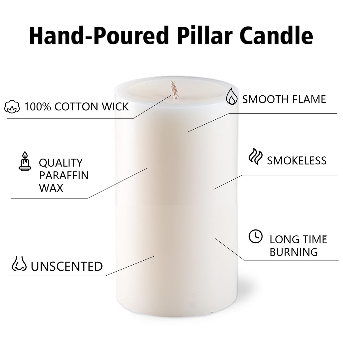 TBDBT 2.8x4 White Pillar Candles, 6 Pack, Unscented Pillar Candles Bulk, Dripless and Long Clean Burning Pillars Candles, Smokeless Dinner Table Candles Pillar for Wedding, Spa, Aromatherapy, Party