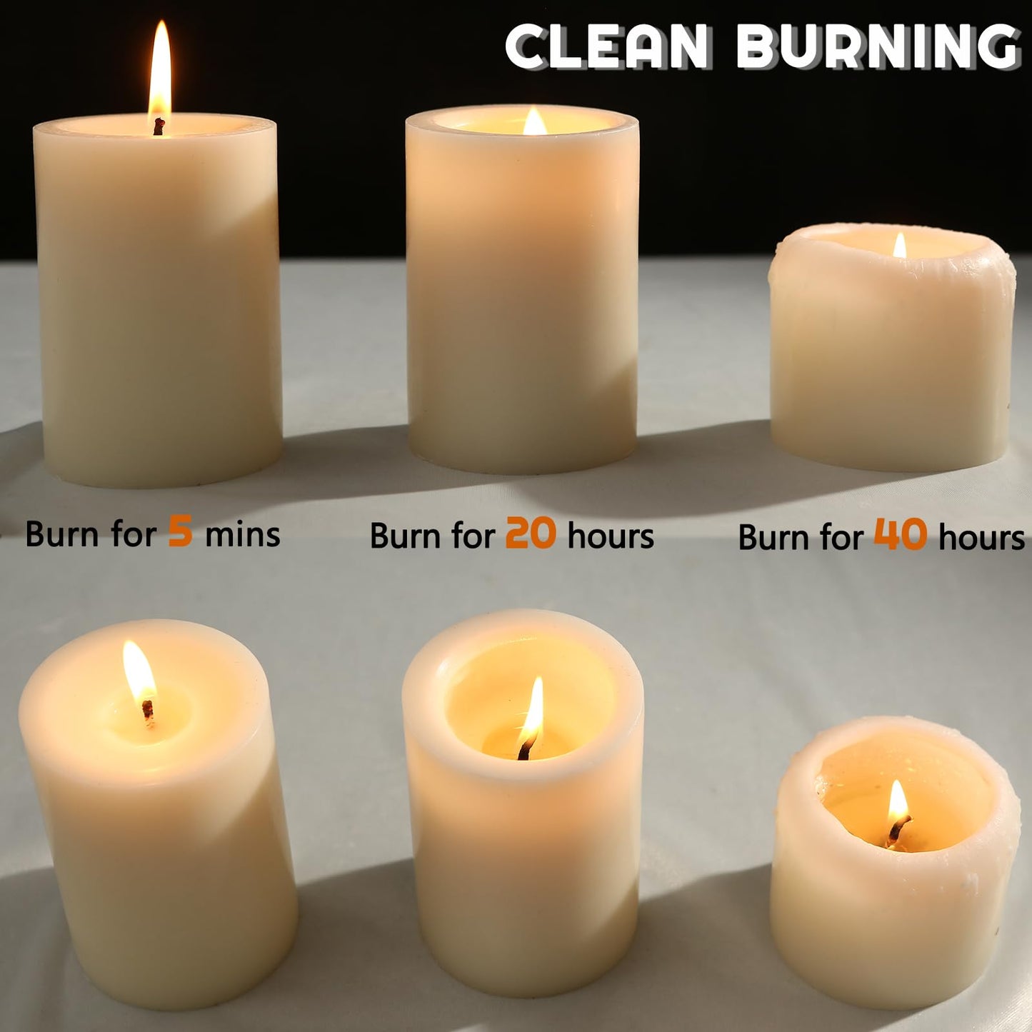 TBDBT 2.8x4 White Pillar Candles, 6 Pack, Unscented Pillar Candles Bulk, Dripless and Long Clean Burning Pillars Candles, Smokeless Dinner Table Candles Pillar for Wedding, Spa, Aromatherapy, Party