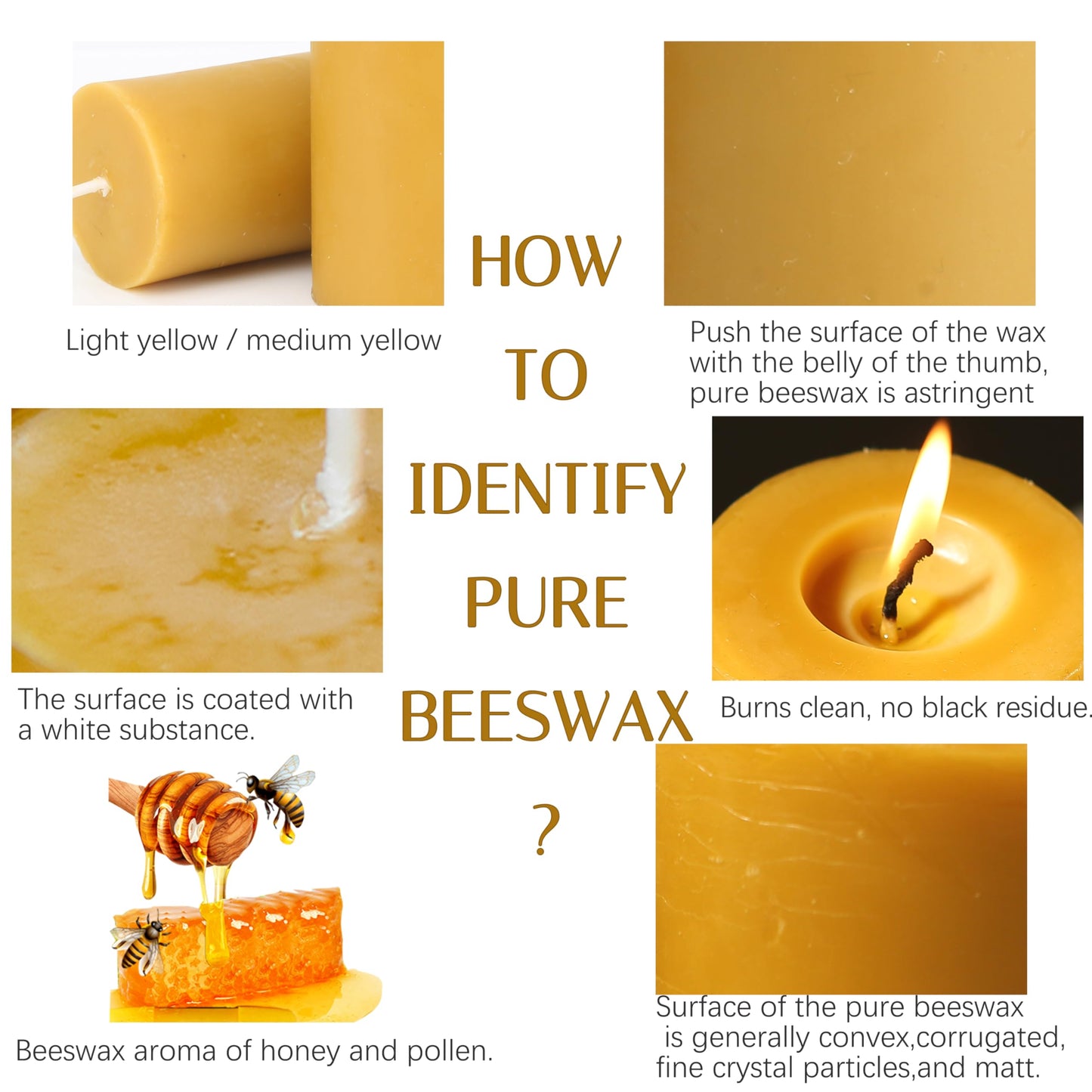 GGBONED Natural Beeswax Pillar Candles 1 Packs, 140 Hours Burn Time, 100% Pure Beeswax Candles for Emergency Prayer Home Deco, Bees Wax Candles for Relax, Smokeless & Dripless [2x4 inch]